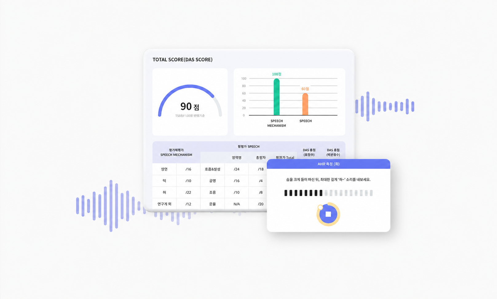 Digital Diagnostic Assessment